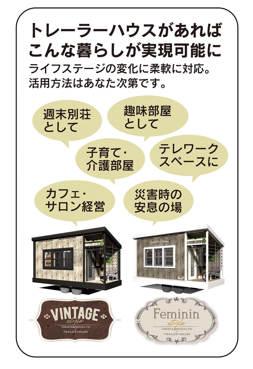 平屋とトレーラーハウスを組み合わせたブルックリンスタイルの住まい提案